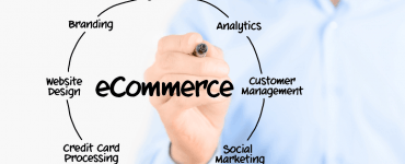eCommerce Development Services
