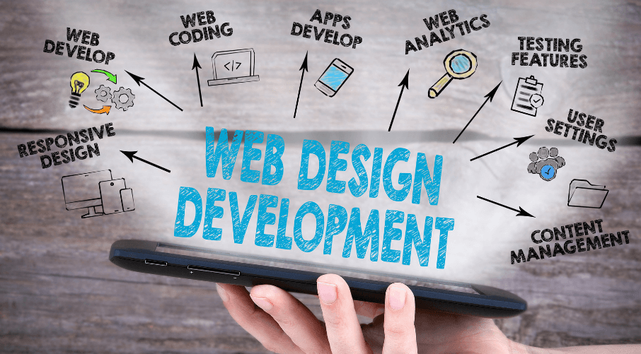 Advantages of Magento Websites in eCommerce