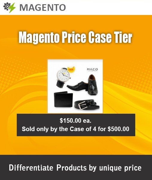 Magento Price case tier 1