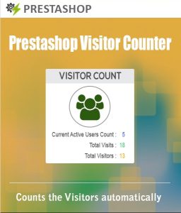 Track the Customer who views website by Prestashop Visitor Counter Module