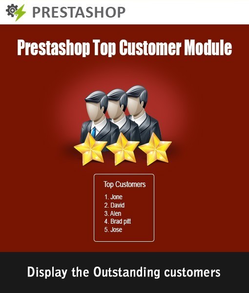 Auto Top Customers Display through PrestaShop Top Customer Module