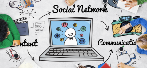Facebook Social Networking to your Magento Store