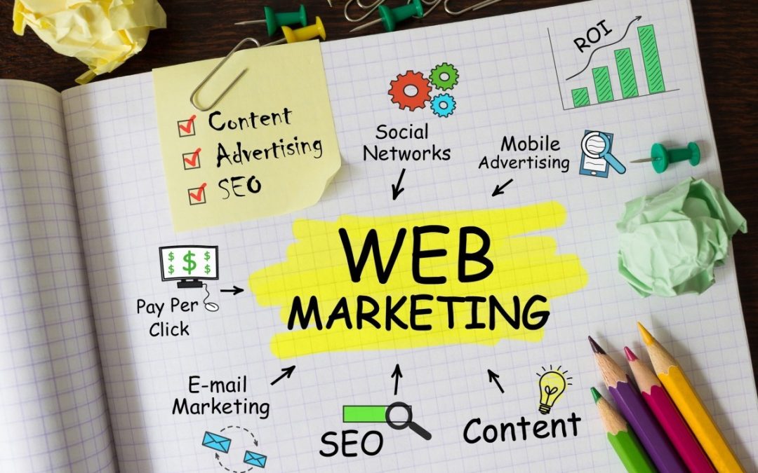 Search Engine Optimization Services To Make Website Top In Google