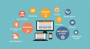 10 Reasons Behind the Popularity of Magento 2.0 Development