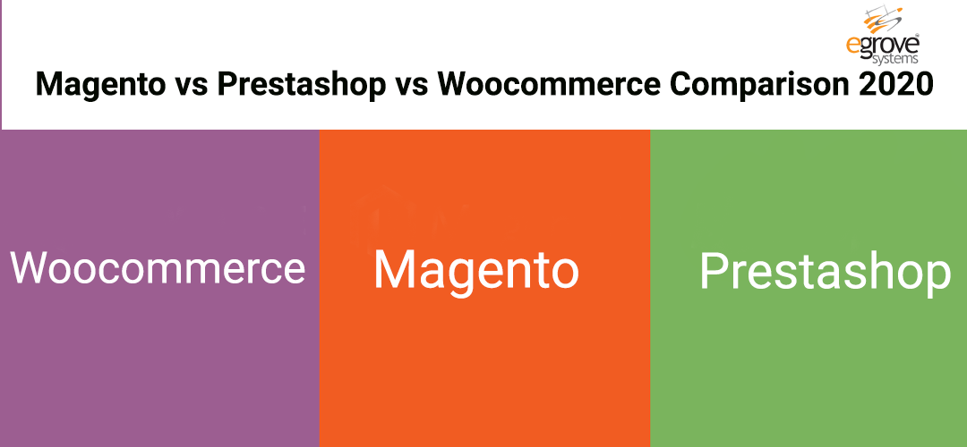 egs woocommerce vs magento vs prestashop