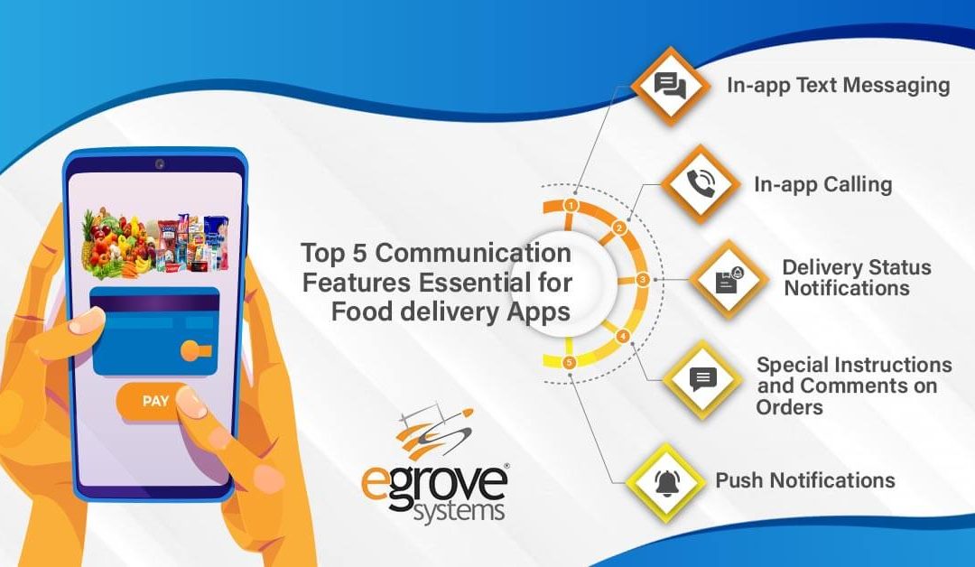 Top 5 Communication Features Essential for Food delivery Apps