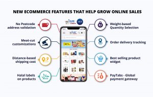 elite-mcommerce-new-feature