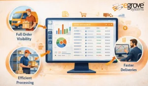 How Does Centralized Delivery Dashboard Streamline Orders and Fulfillment?