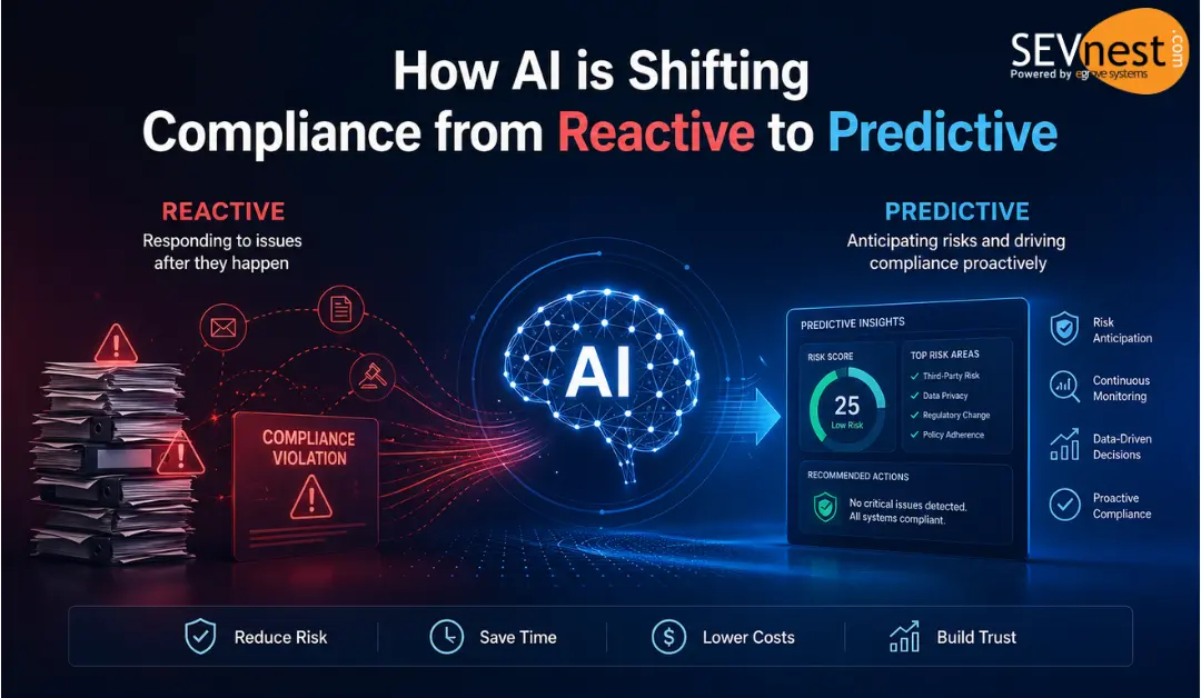 How AI is Shifting Compliance from Reactive to Predictive | SEVnest