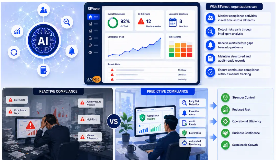 How AI is Shifting Compliance from Reactive to Predictive | SEVnest