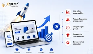 How Fast eCommerce Launches Are Transforming Online Retail