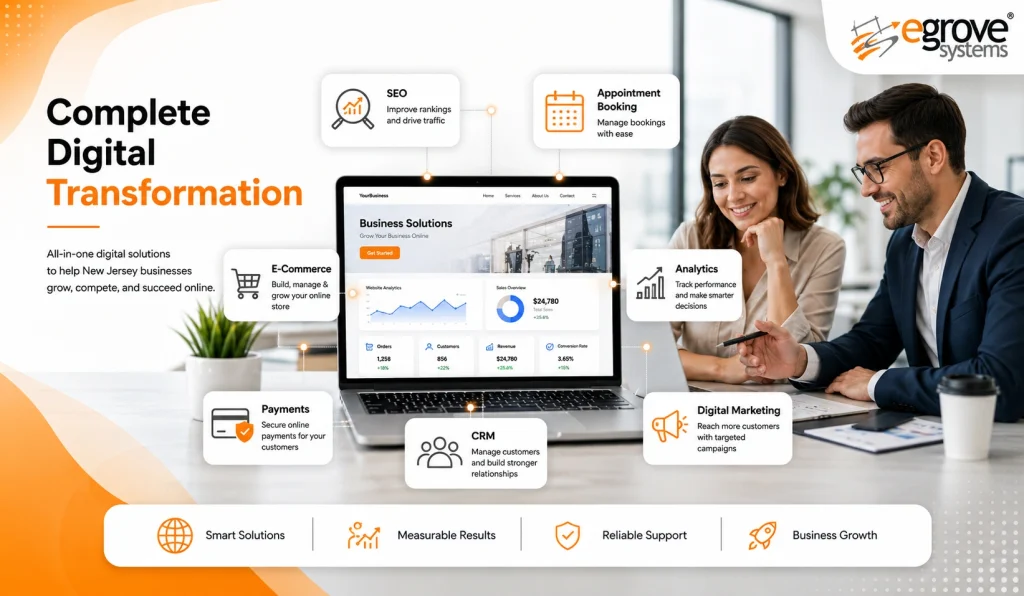 Free NJEDA E-Commerce Support Program