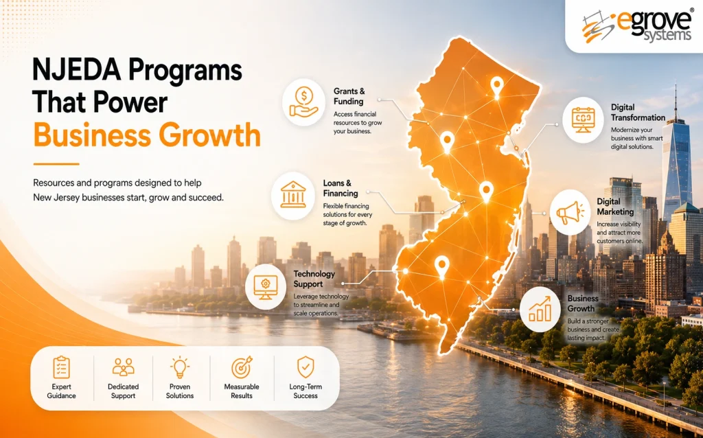 Free NJEDA E-Commerce Support Program