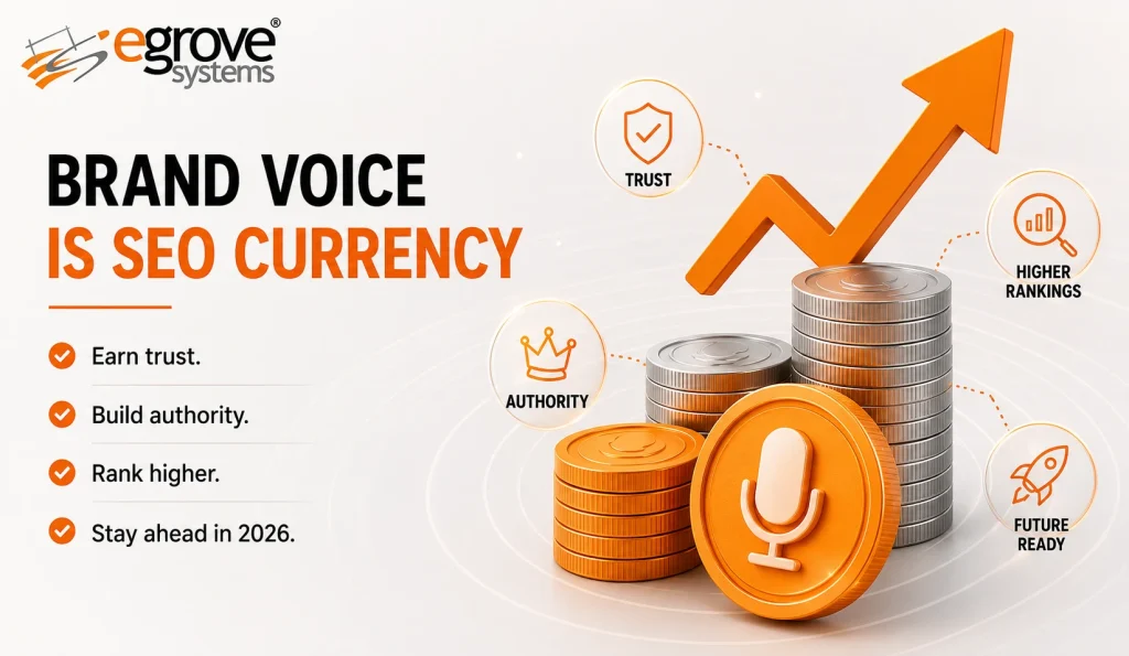 Brand Voice SEO