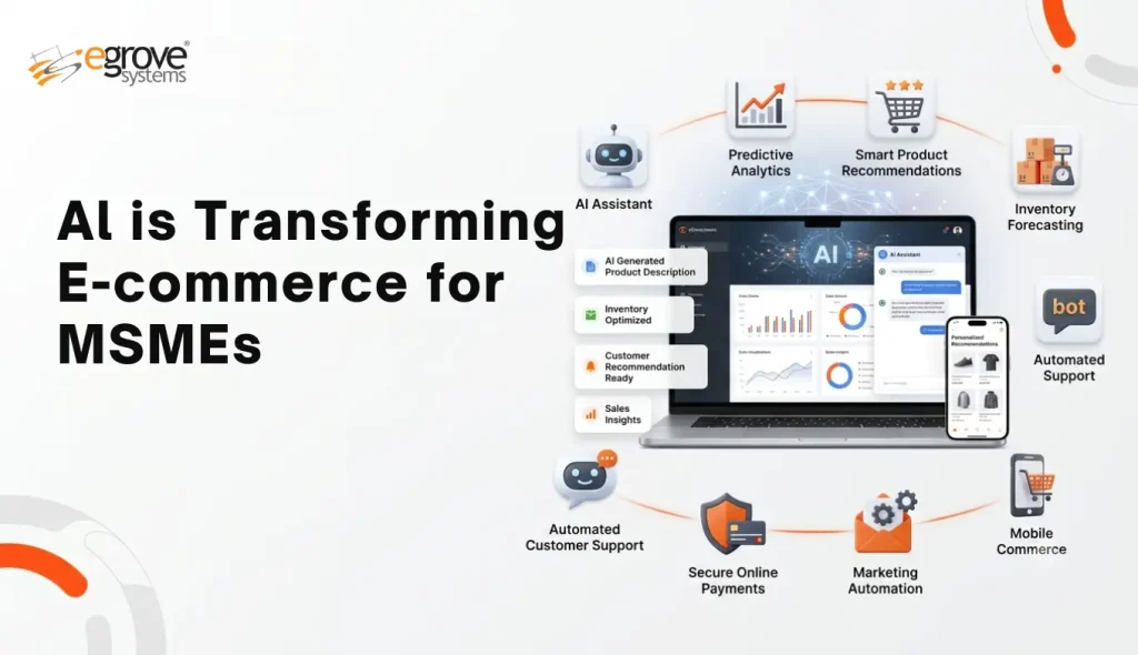 e-commerce platforms for MSMEs