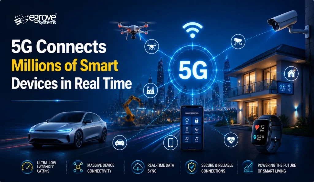 5G Technology Impact and Trends in Mobile App Development