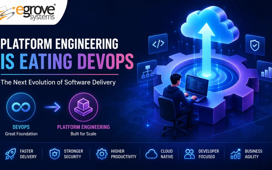 Platform Engineering transforming DevOps with Internal Developer Platforms and AI-powered software delivery