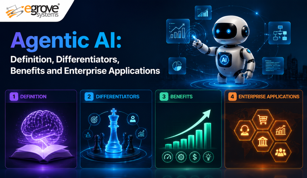Agentic AI :Definition, Differentiators, Benefits and Enterprise Applications
