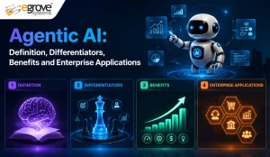 Agentic AI: Definition, Differentiators, Benefits and Enterprise Applications