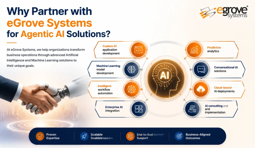 Agentic AI: Definition, Differentiators, Benefits and Enterprise Applications
