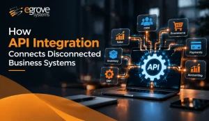 How API Integration Connects Disconnected Business Systems