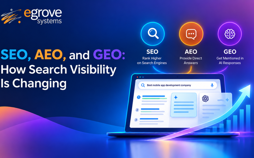 SEO, AEO, and GEO: How Search Visibility Is Changing