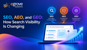 SEO, AEO, and GEO: How Search Visibility Is Changing