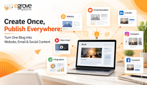 Create Once, Publish Everywhere: Turn One Blog Into Website, Email & Social Content